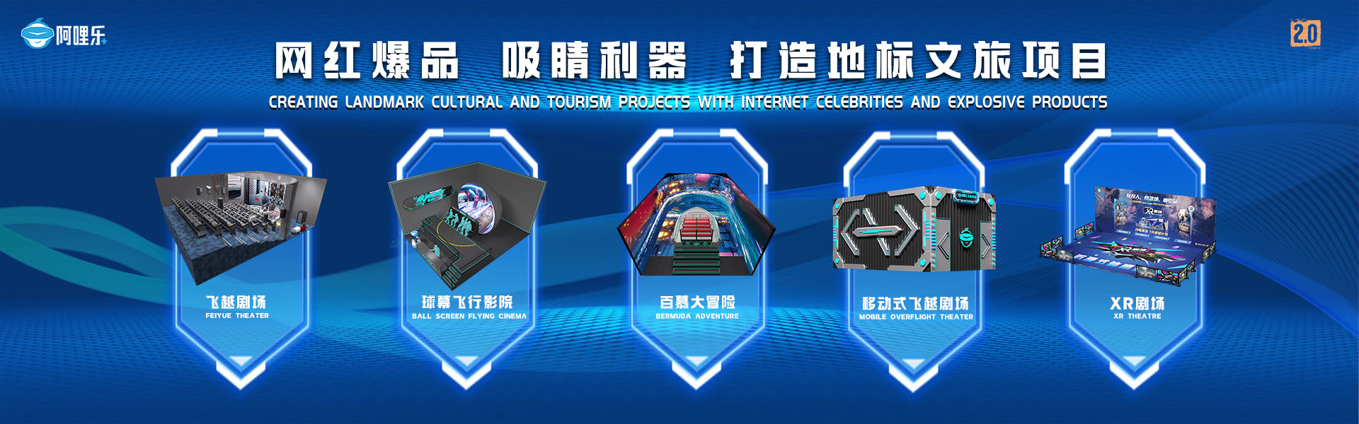 百慕大冒險(xiǎn)、球幕飛行影院、裸眼3D軌道影院、臺(tái)風(fēng)地震體驗(yàn)館、VR主題樂(lè)園、VR科普文旅